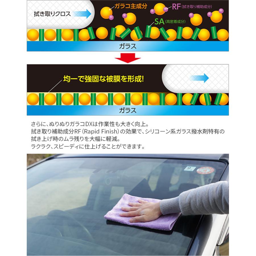 ガラコ glaco 撥水 ぬりぬりガラコDX 首振りタイプ 雨をはじく ガラコ glaco 撥水 ぬりぬりガラコDX 首振りタイプ 雨をはじく