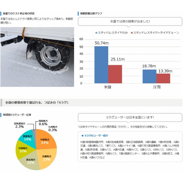 つばきタイヤチェーン Sラグチェーン 2837 トラック バス用 標準形 シングル/ノーマルタイヤの画像