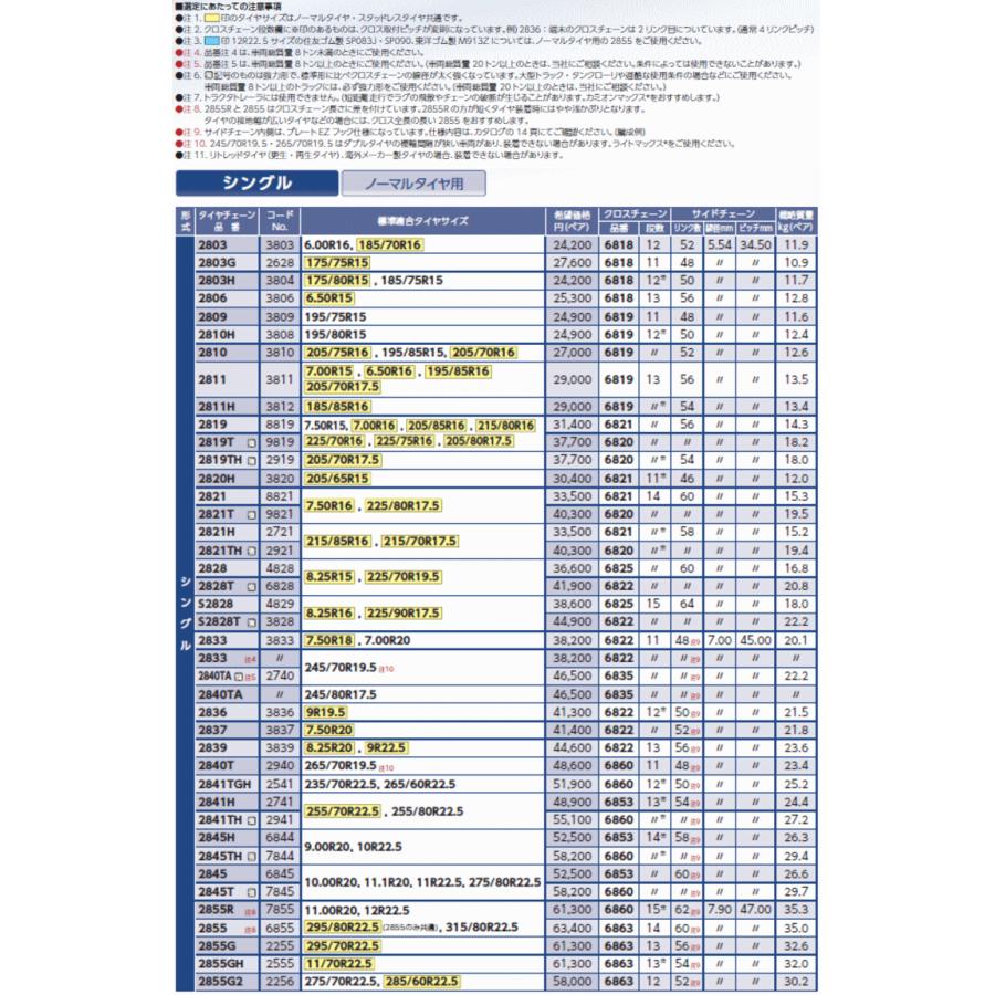 つばきタイヤチェーン Sラグチェーン 2837 トラック バス用 標準形 シングル/ノーマルタイヤの画像