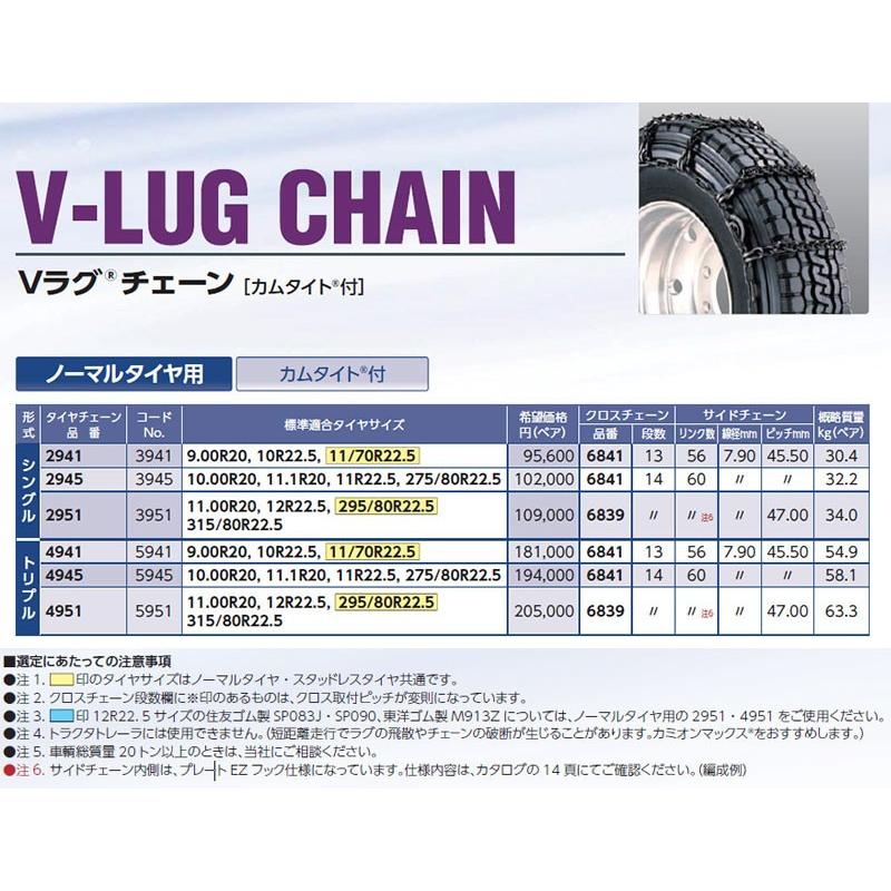 つばき ノーマルタイヤ用 Vラグチェーン カムタイト付 シングル ノーマルタイヤチェーン パーツキング 通販 Paypayモール