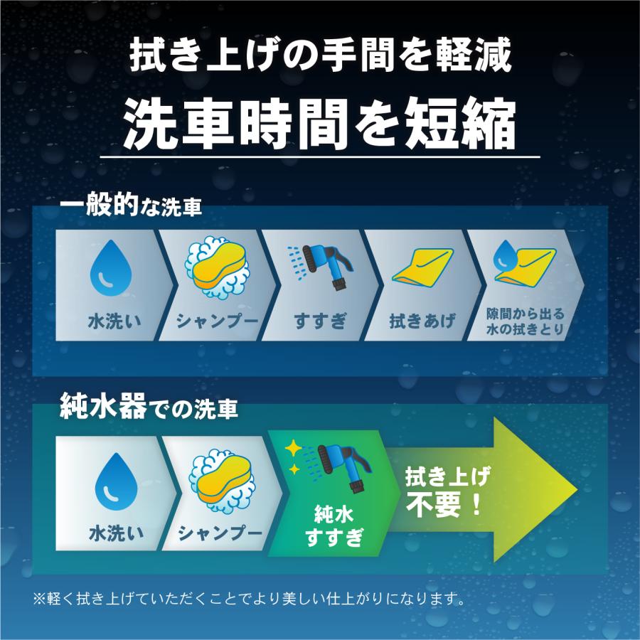 純水器 洗車用純水器 15L カービューティープロ 洗車 業務用 プロ仕様