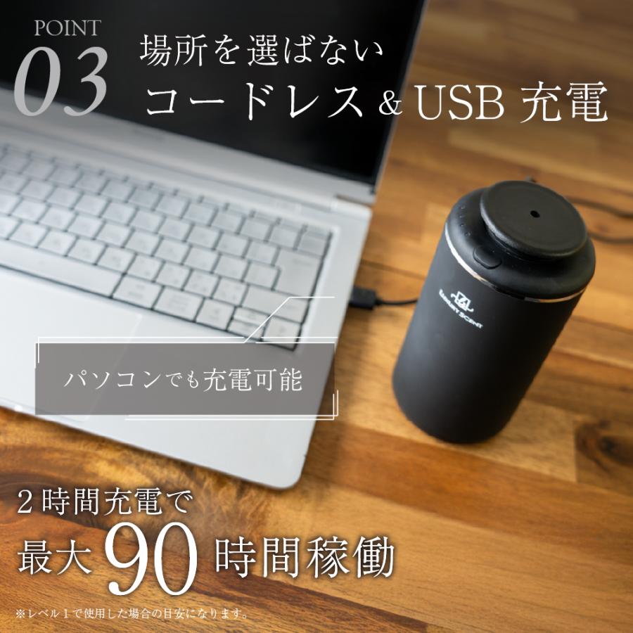 LUXURY SCENT ラグジュアリーセント アロマディフューザー 車