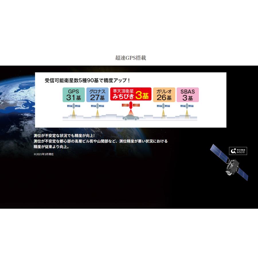 CELLSTAR（セルスター） 受光部セパレートセーフティレーダー レーダー 