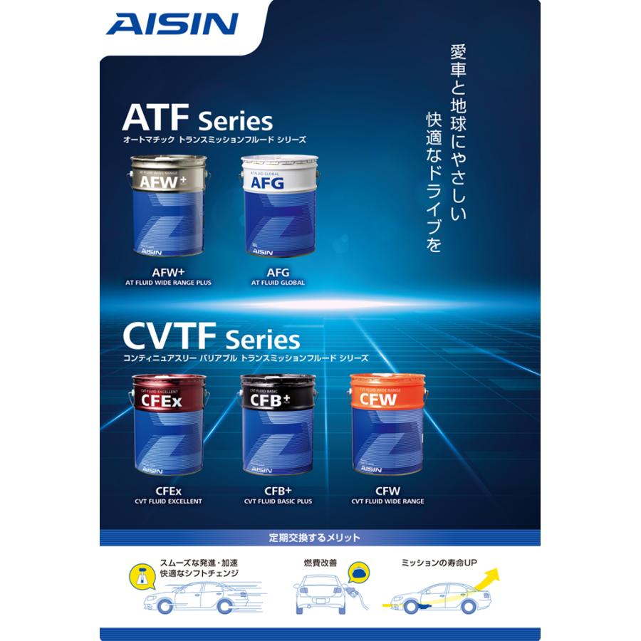 アイシンATオイル AFW+ 20L 20リットル AISIN 合成油 オートマオイル