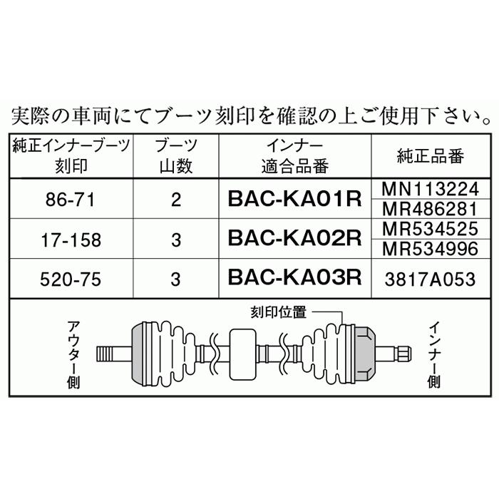 ミニカ H42V 分割式ドライブシャフトブーツ フロント 左右セット