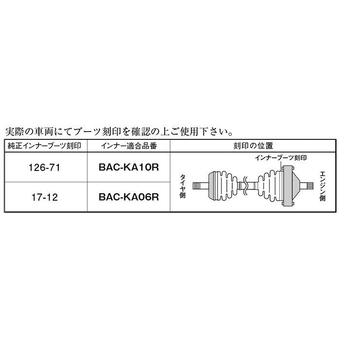 ワゴンR MH23S 分割式ドライブシャフトブーツ フロント 片側 インナー
