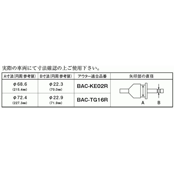 アルト/ラパン HE21S 分割式ドライブシャフトブーツ フロント 片側
