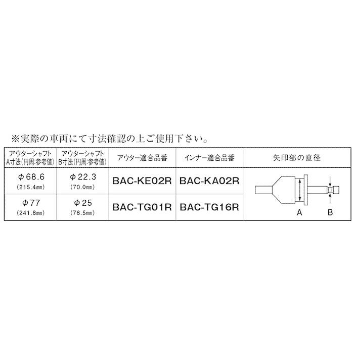カルタス/カルタスクレセント AB34S 分割式ドライブシャフトブーツ BAC-KE02R フロント 片側 アウター 外側 スピージー製 送料無料