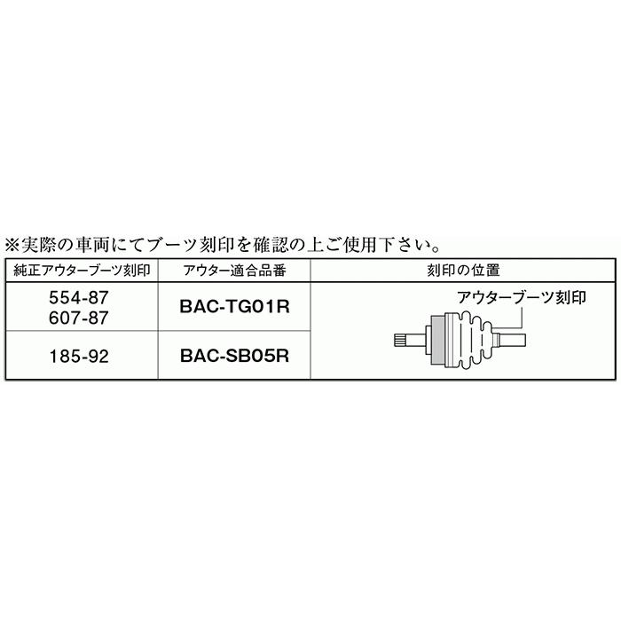 レガシィ/レガシィアウトバック/レガシィランカスター BLE 分割式ドライブシャフトブーツ BAC-SA02R フロント 片側 インナー 内側 スピージー製 送料無料 :BAC-SA02R-BE:パーツキング - 通販 - Yahoo!ショッピング レガシィ/レガシィアウトバック/レガシィランカスター BLE 分割式ドライブシャフトブーツ BAC-SA02R フロント 片側 インナー 内側 スピージー製 送料無料 :BAC-SA02R-BE:パーツキング - 通販 - Yahoo!ショッピング