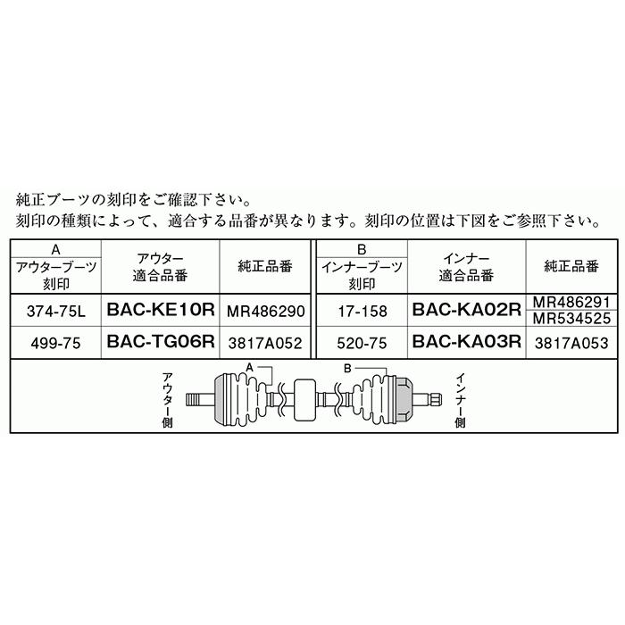 大量入荷 - 分割式ドライブシャフトブーツ speasy ダイハツ H25.09 BAC-NA05R 内側左右セット 大量入荷 - 分割式ドライブシャフトブーツ speasy ダイハツ H25.09 BAC-NA05R 内側左右セット