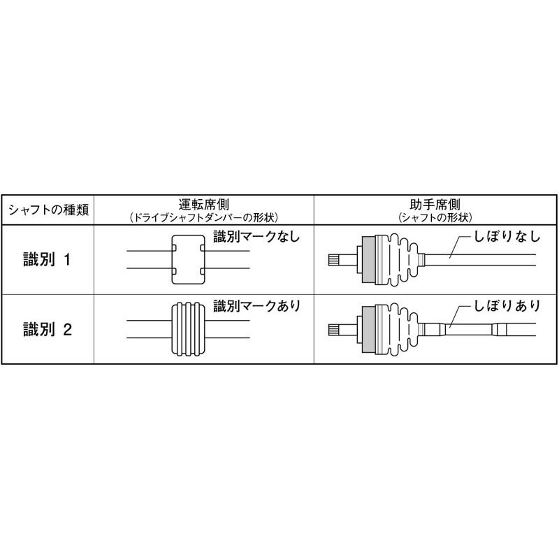 カローラ NZE120/NZE121/NZE121G 分割式ドライブシャフトブーツ