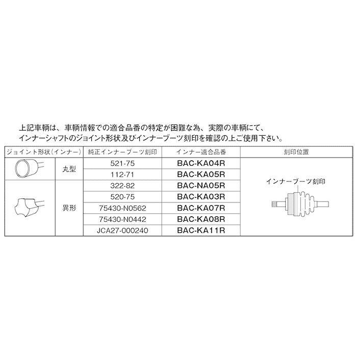 ムーヴ/ムーヴラテ L150S 分割式ドライブシャフトブーツ フロント 片側