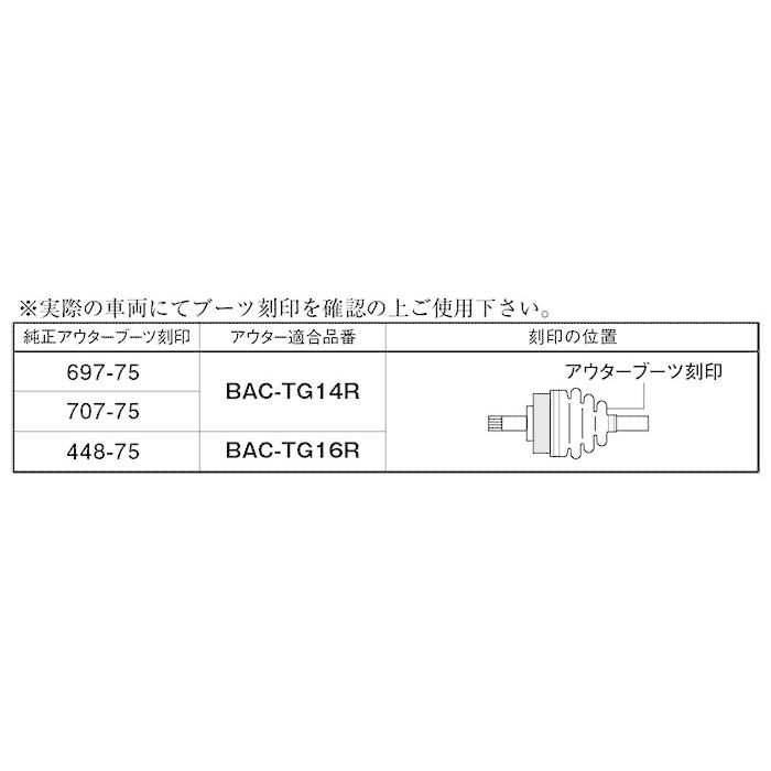 ワゴンR MH23S 分割式ドライブシャフトブーツ フロント 片側 アウター