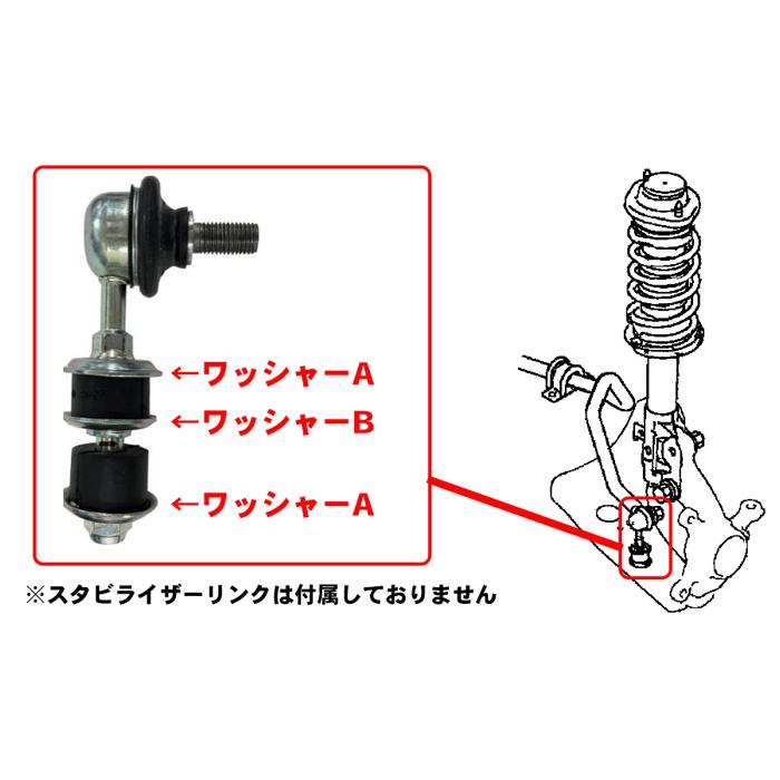 eKカスタム B11W ミツビシ スタビライザーキット BM-2073 2個 1台分