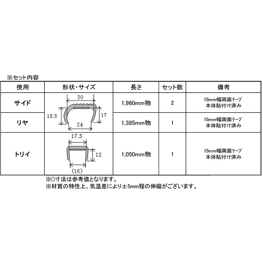 ハイゼットトラック S500P S510P パネルカバー 大野ゴム製 CY-0093 軽
