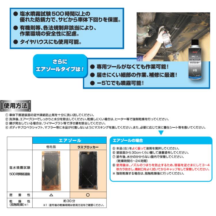 水性 ラスブロッカー 塩害コート Linda 横山油脂工場 リンダ CZ40 防錆 黒色液体  送料無料｜partsking｜03