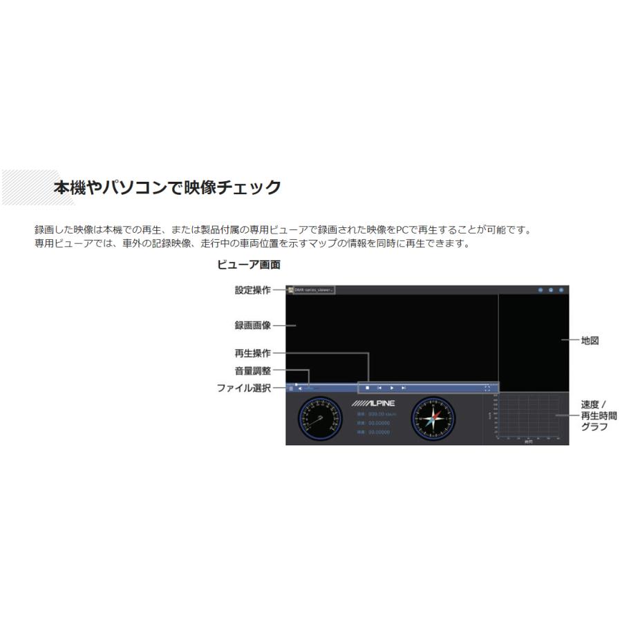 12型デジタルミラー ドライブレコーダー搭載 車内用リアカメラ 12型デジタルミラー ドライブレコーダー搭載 車内用リアカメラ