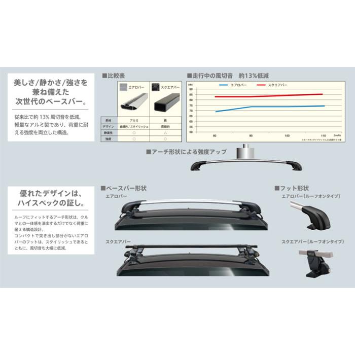 エクストレイル T31(ハイパールーフレール付車適用不可) TERZO エアロバー 1台分 EF101A EB92AB EB92AB ベースキャリア エアロバー ブラック PIAA 送料無料|パーツキング|01