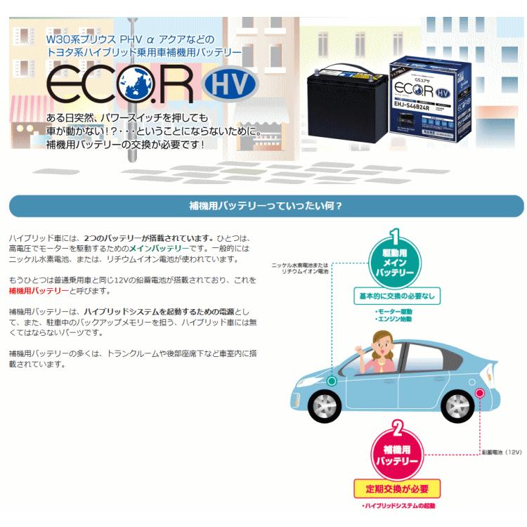 GSユアサバッテリー EHJ-S46B24R 補機用 プリウス NHW20 Gタイプ｜partsking｜02