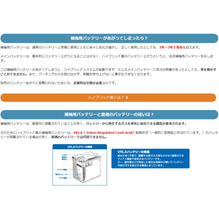 GSユアサバッテリー EHJ-S46B24R 補機用 プリウスα ZVW40W｜partsking｜03