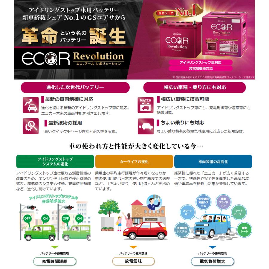 N-BOXカスタム JF2 JF3 JF4 GSユアサ製 ER-55B20R M-42R M42R ECO.R R Revolution アイドリングストップ用 バッテリー 充電制御車対応｜partsking｜02