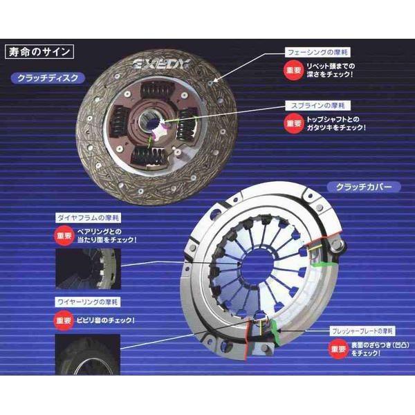 ふそうキャンター U-FE516 FE536 FE636 エクセディ クラッチキット3点セット MFK003 MFK003_3