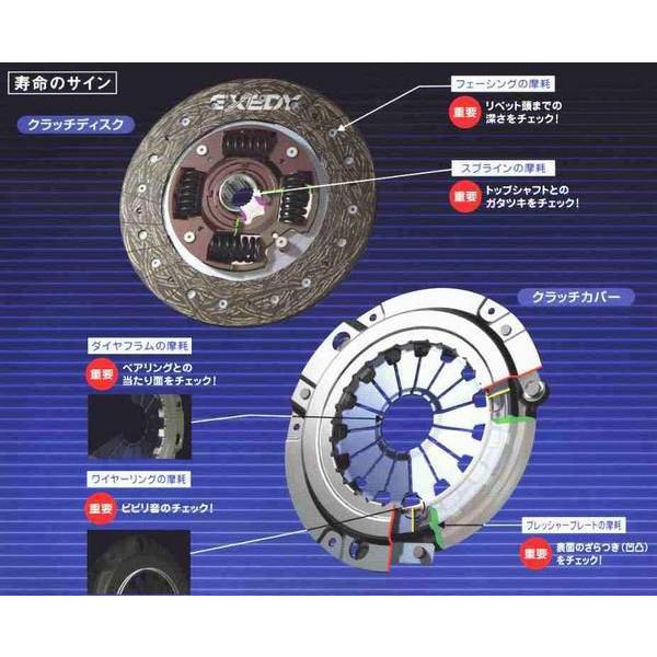 サンバー TT2 トラック エクセディ クラッチキット3点セット FJK005 