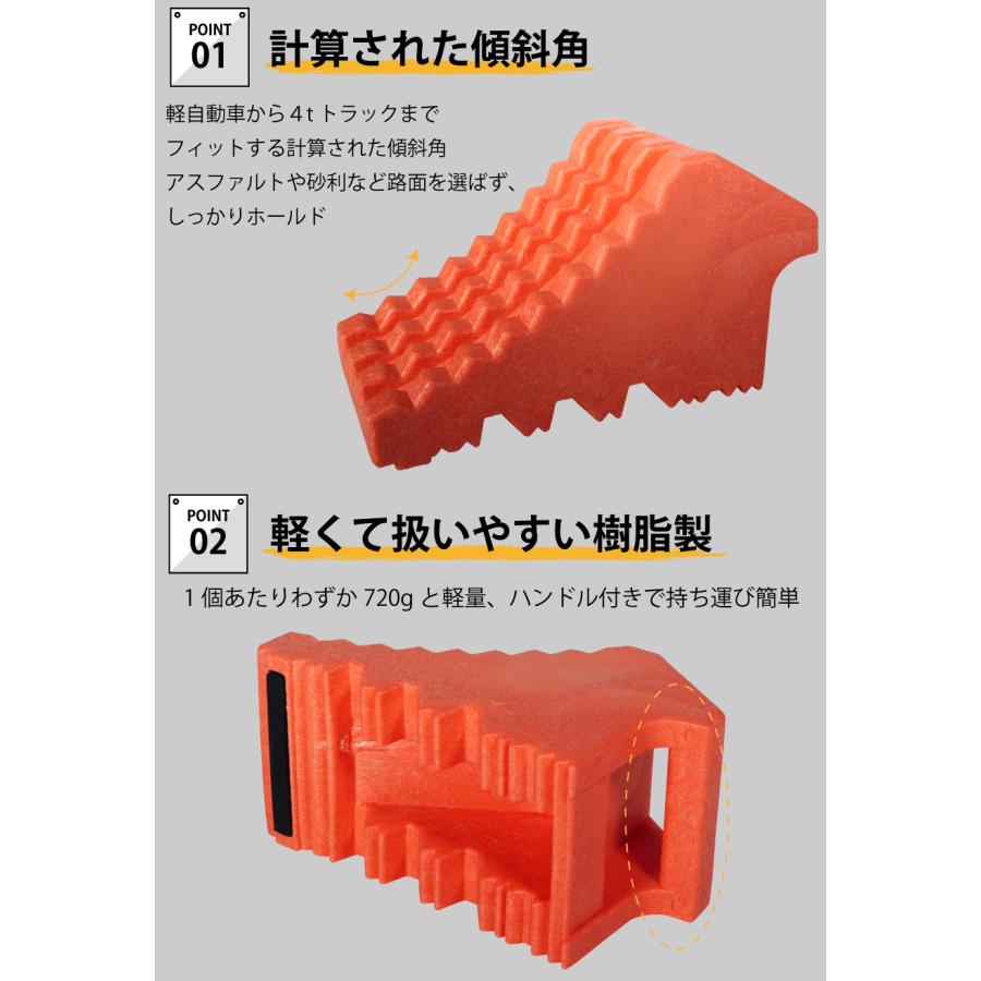 タイヤストッパー 2個セット 1.8mトラロープ付 F-TS239-2 軽自動車~4t