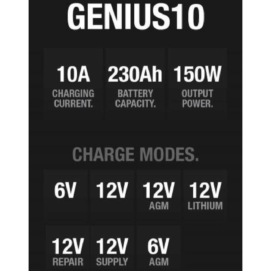 バッテリーチャージャー 6V 12V 10A NOCO Genius10 開放型 密閉型