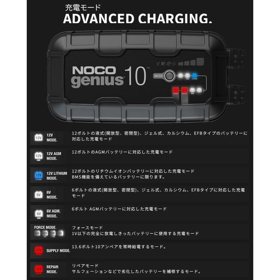バッテリーチャージャー 6V 12V 10A NOCO Genius10 開放型 密閉型