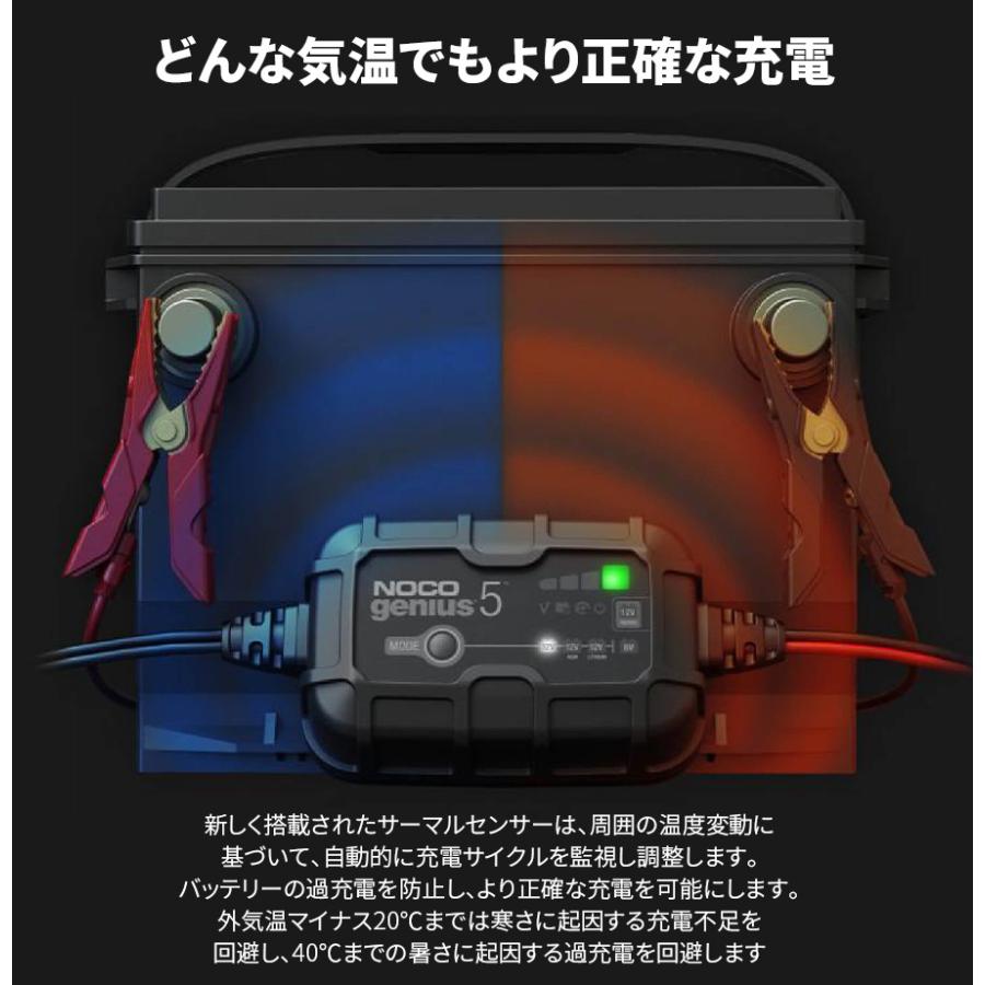 バッテリーチャージャー 6V 12V 5A NOCO Genius5 開放型 密閉型 ジェル