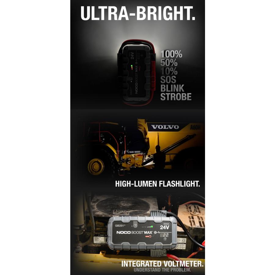 3000A 24V リチウムジャンプスターター リチウムバッテリージャンプ