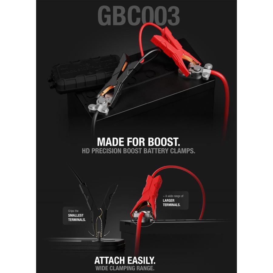 HD ブーストバッテリークランプ GBジャンプスターター用 NOCO X