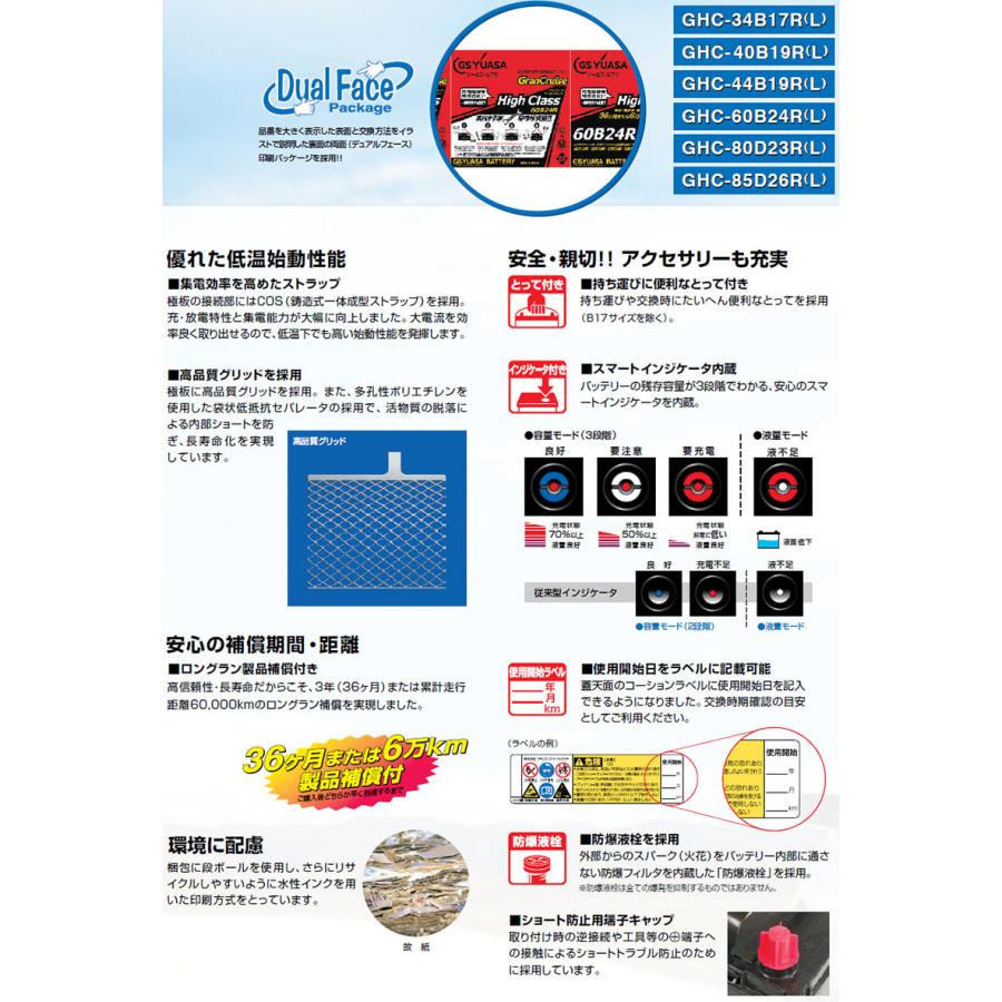 マークX GRX130 GSユアサ製 カーバッテリー GHC-60B24L グランクルーズハイクラス 充電制御車対応 バッテリー 液入充電済 送料無料｜partsking｜03