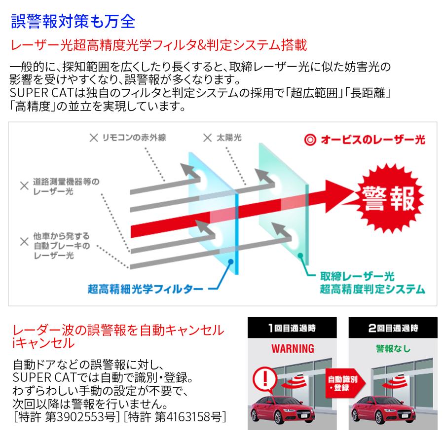 レーザー＆レーダー探知機 GS1200 ユピテル レーザー探知機 レーダー探知機 SUPER CAT MSSS対応 無線LAN搭載｜partsking｜04