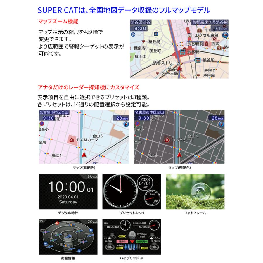 レーザー＆レーダー探知機 GS1200 ユピテル レーザー探知機 レーダー探知機 SUPER CAT MSSS対応 無線LAN搭載｜partsking｜06