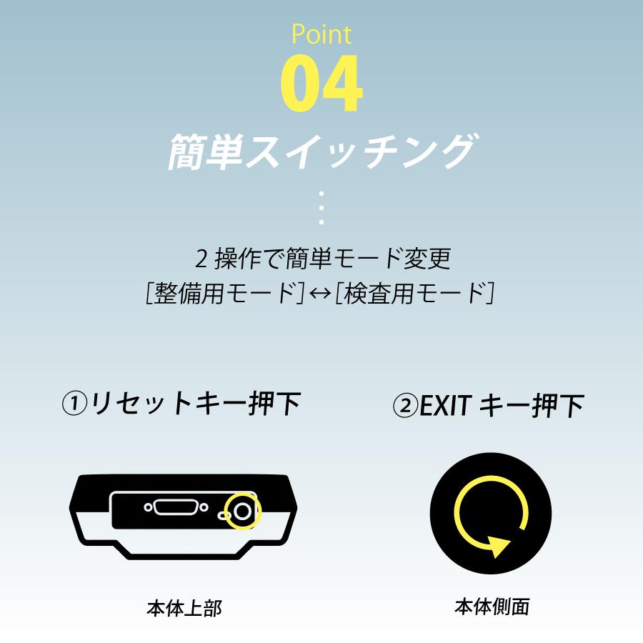 日立オートパーツ＆サービス ASTEMO HITACHI 日立 ダイアグノ