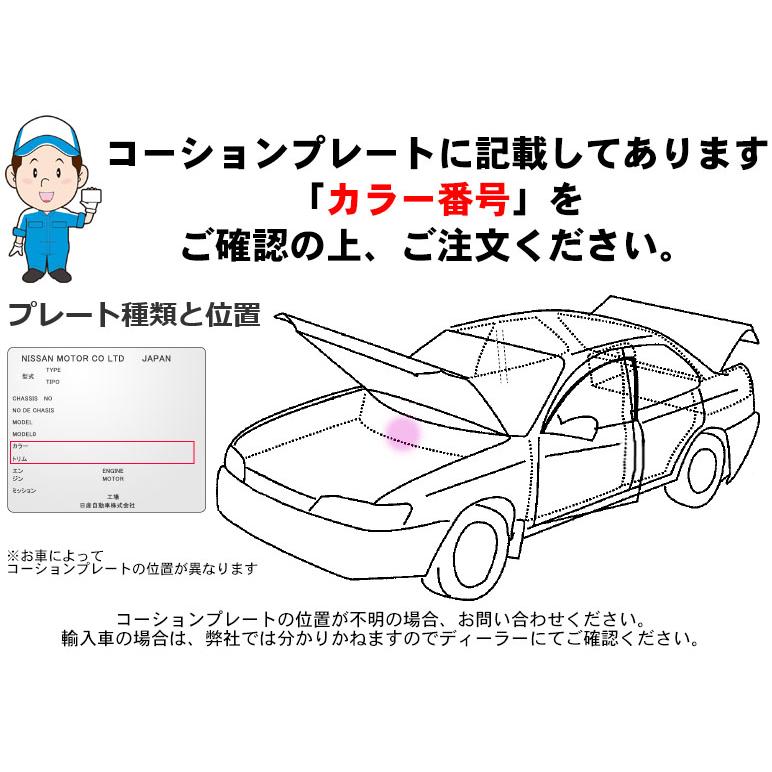 ホンダ NH658P グラファイトパール Holts 調合塗料 260ml スプレー カー塗料 MINIMIX 車塗装 キズ修繕 送料無料｜partsking｜03