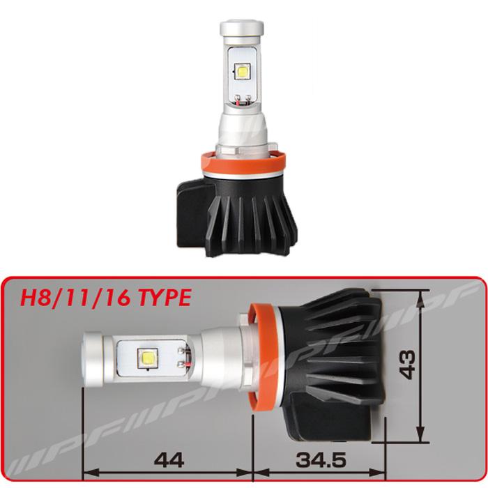 IPF H8 H11 H16 LED フォグランプ コンバージョンキット バルブ 2本