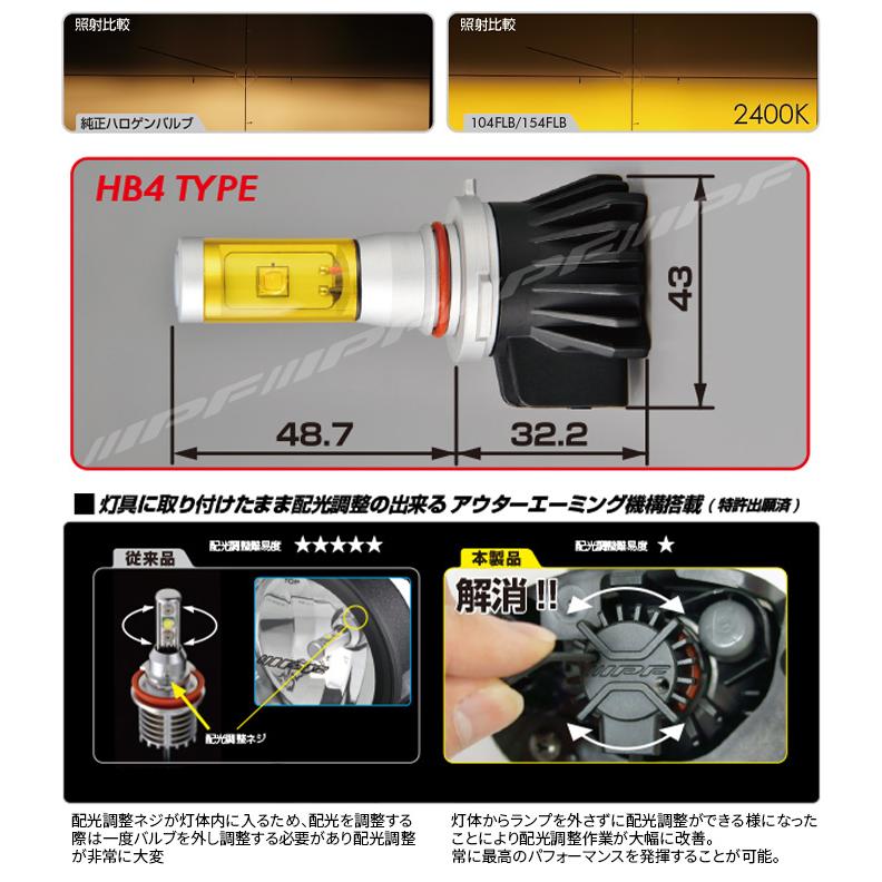 IPF LED フォグランプ コンバーションキット 2400K HB4 黄色 イエロー