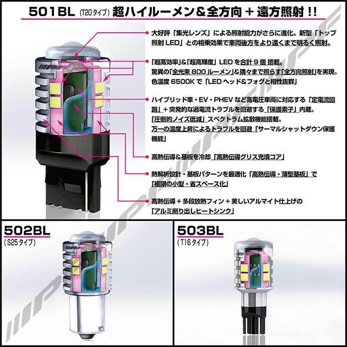 IPF LED バックランプバルブ 800lm 6500K 501BL T20 バックライト 後退