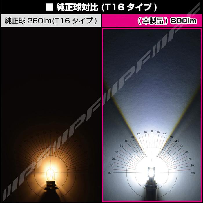 IPF LED バックランプバルブ 800lm 6500K 501BL T20 バックライト 後退  