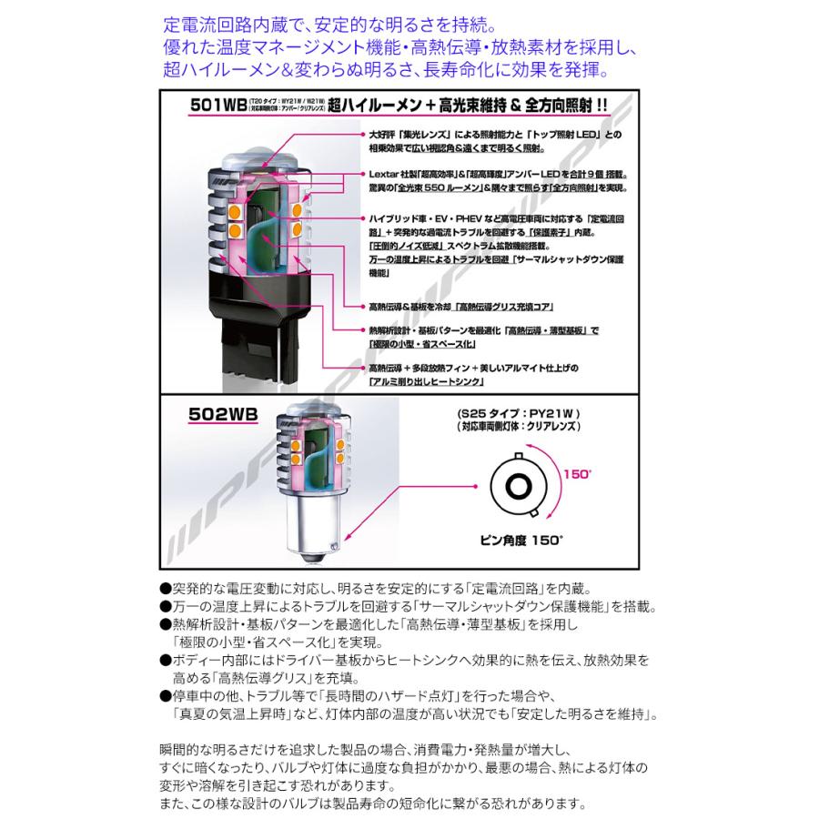IPF LED ウィンカーバルブ 550lm T20 シングル アンバー 12V専用 9LED