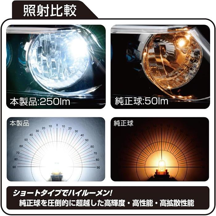 IPF ポジションランプ LED T10 250lm 6500K ホワイト 12V用 2本入