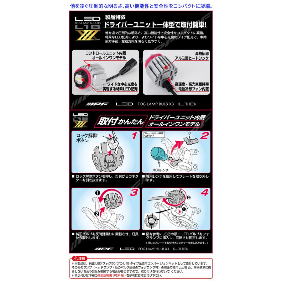 フォグランプ LED L1B 5000lm 2600K イエロー 黄色 12V用 2本入 車検対応 ドライバーユニット一体型 5L4FLM IPF｜partsking｜07