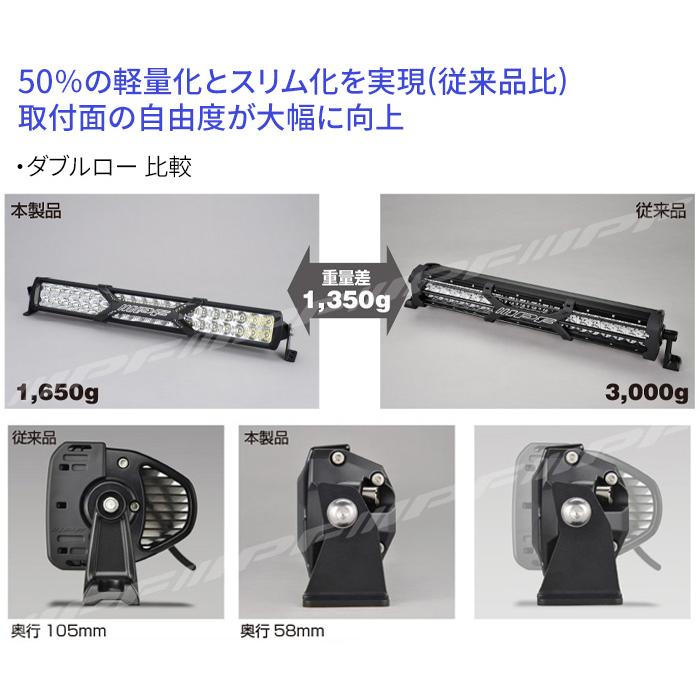 IPF 車用 ライトバー 20インチ ダブルロー 9500m 競技専用 600S