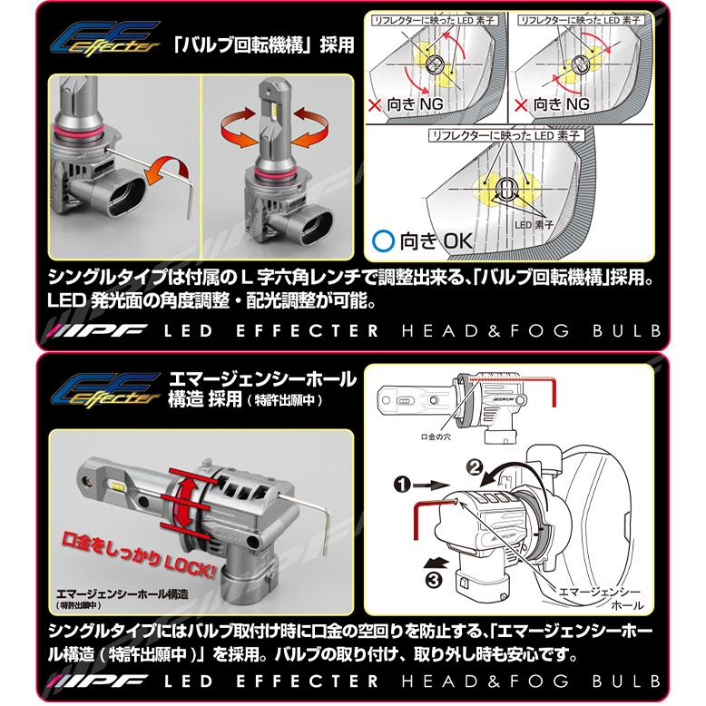 ヘッドライト フォグランプ LED H8 H11 H16 4000lm 4000K 温白色 12V 2本入 取付簡単 E102HFB IPF E102HFB E1E1