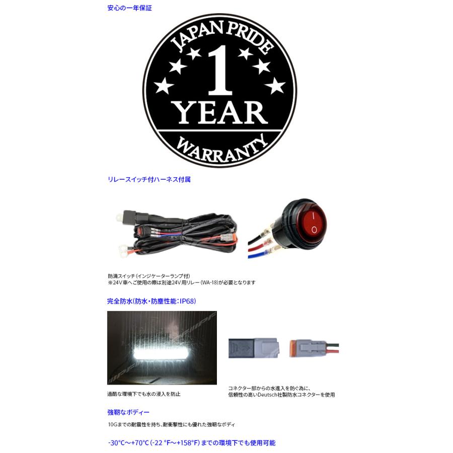 IPF 600S series 2インチ シングル ドライビングランプ 2個 オフ IPF 600S series 2インチ シングル ドライビングランプ 2個 オフ