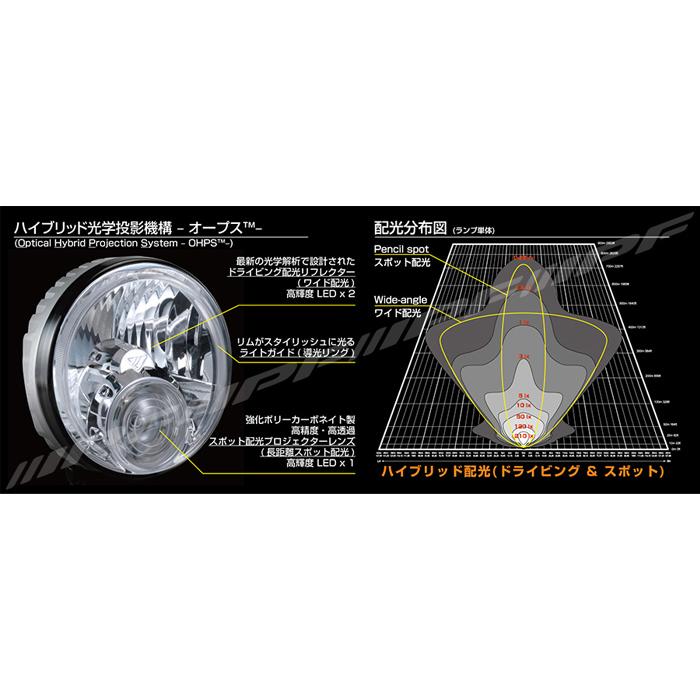 IPF LED フォグランプ 950 スーパーラリーLED 競技専用 2個 IPF LED フォグランプ 950 スーパーラリーLED 競技専用 2個