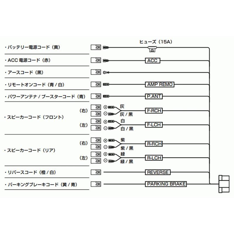 ALPINE カーナビ用電源コード KCE-GPH16 アルパイン 送料無料｜partsking｜02